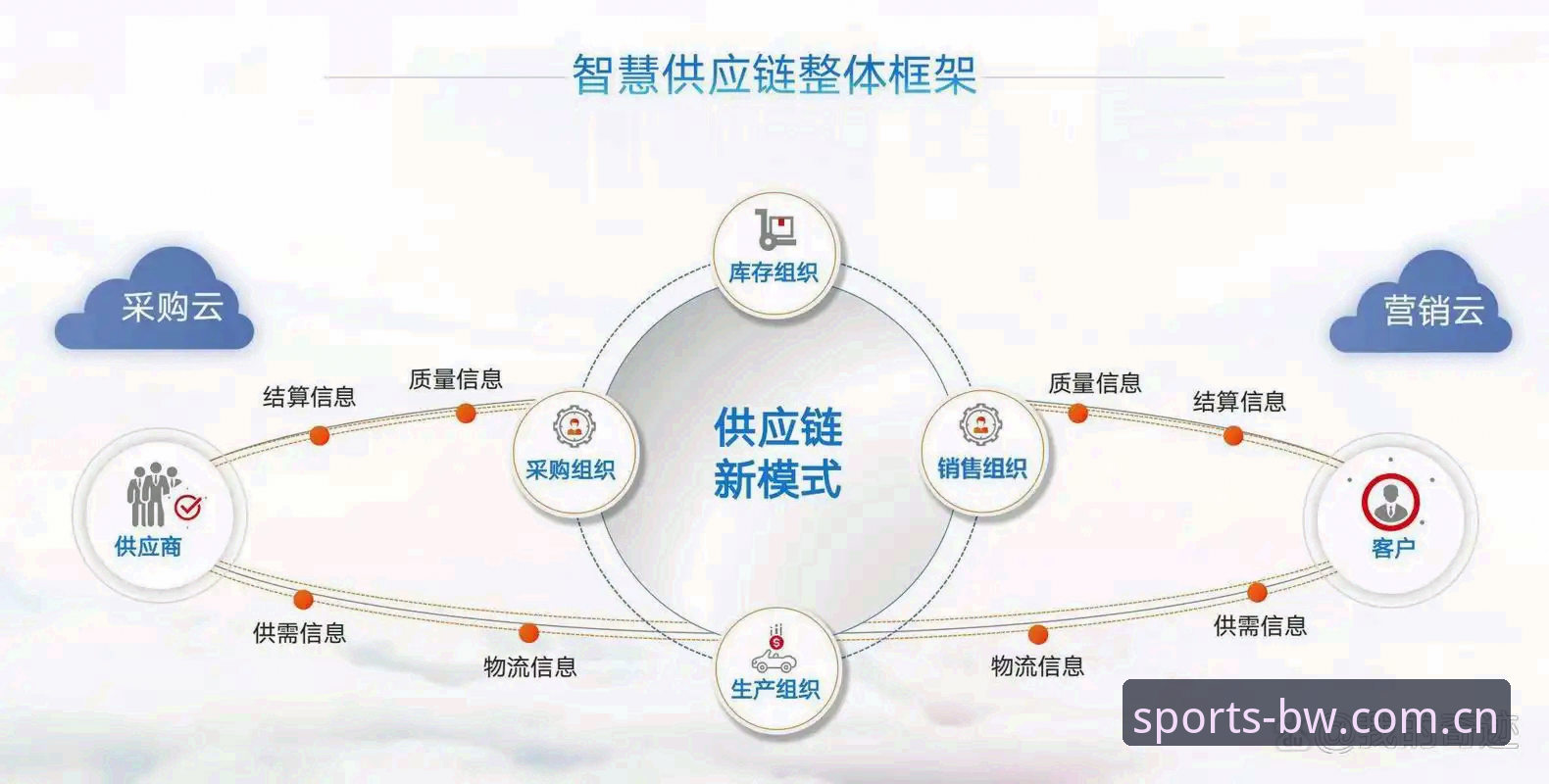 深度揭秘：宝威体育平台安全性背后的真实逻辑