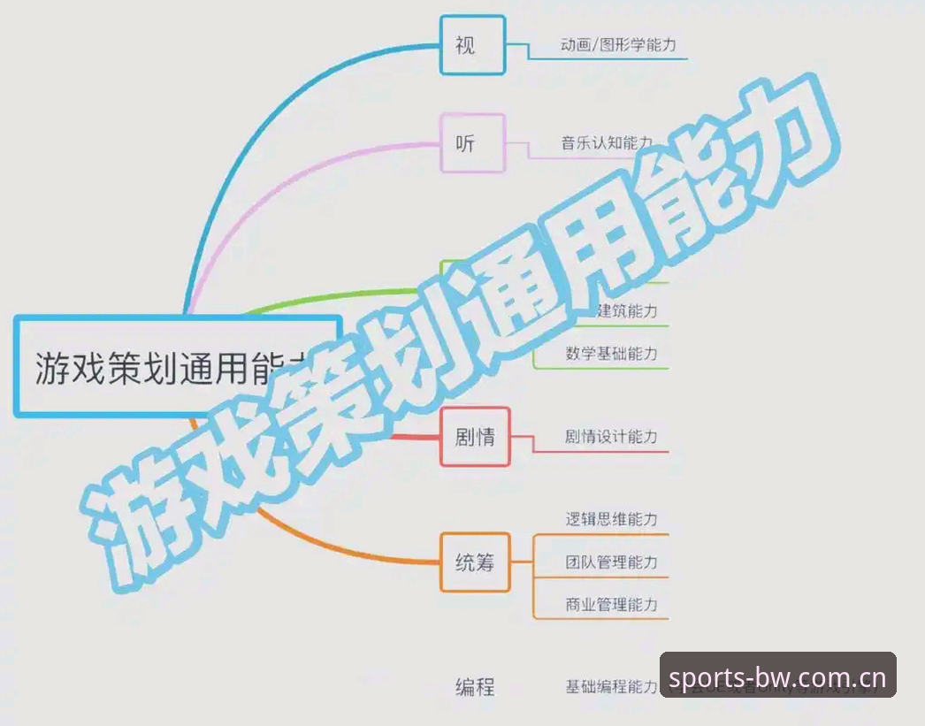 宝威竞技游戏下载常见问题全面解析：从入门到精通的深度指南