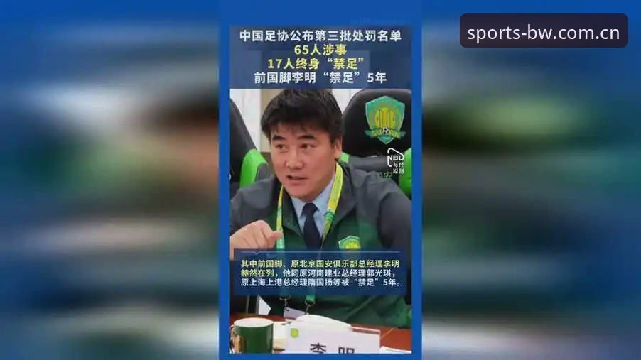 中国足协第三批禁足名单曝光：4大震撼细节揭示足球腐败真相